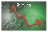 Storitve
